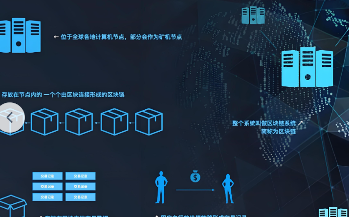 用户案例